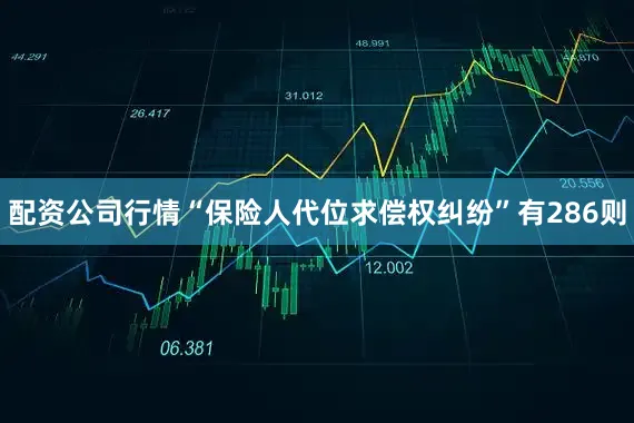 配资公司行情“保险人代位求偿权纠纷”有286则