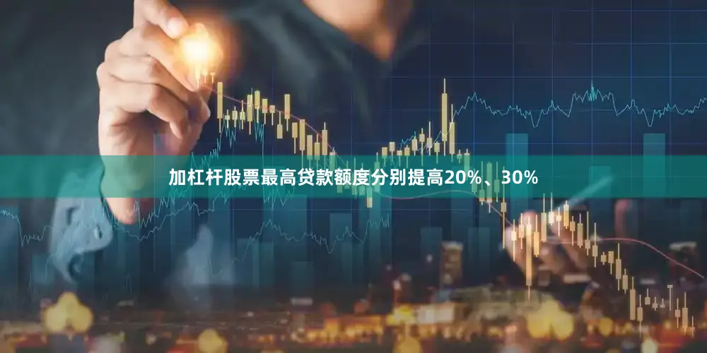 加杠杆股票最高贷款额度分别提高20%、30%