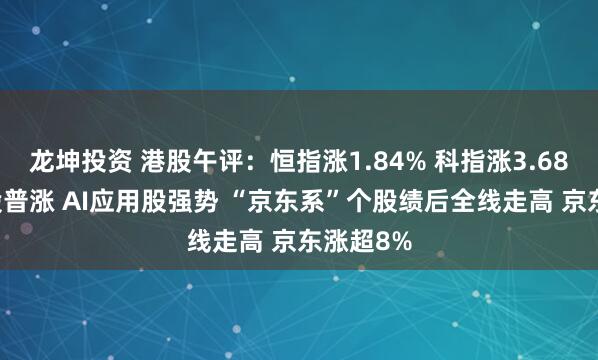 龙坤投资 港股午评：恒指涨1.84% 科指涨3.68% 科网股普涨 AI应用股强势 “京东系”个股绩后全线走高 京东涨超8%