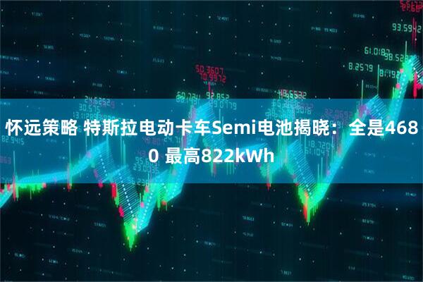 怀远策略 特斯拉电动卡车Semi电池揭晓：全是4680 最高822kWh